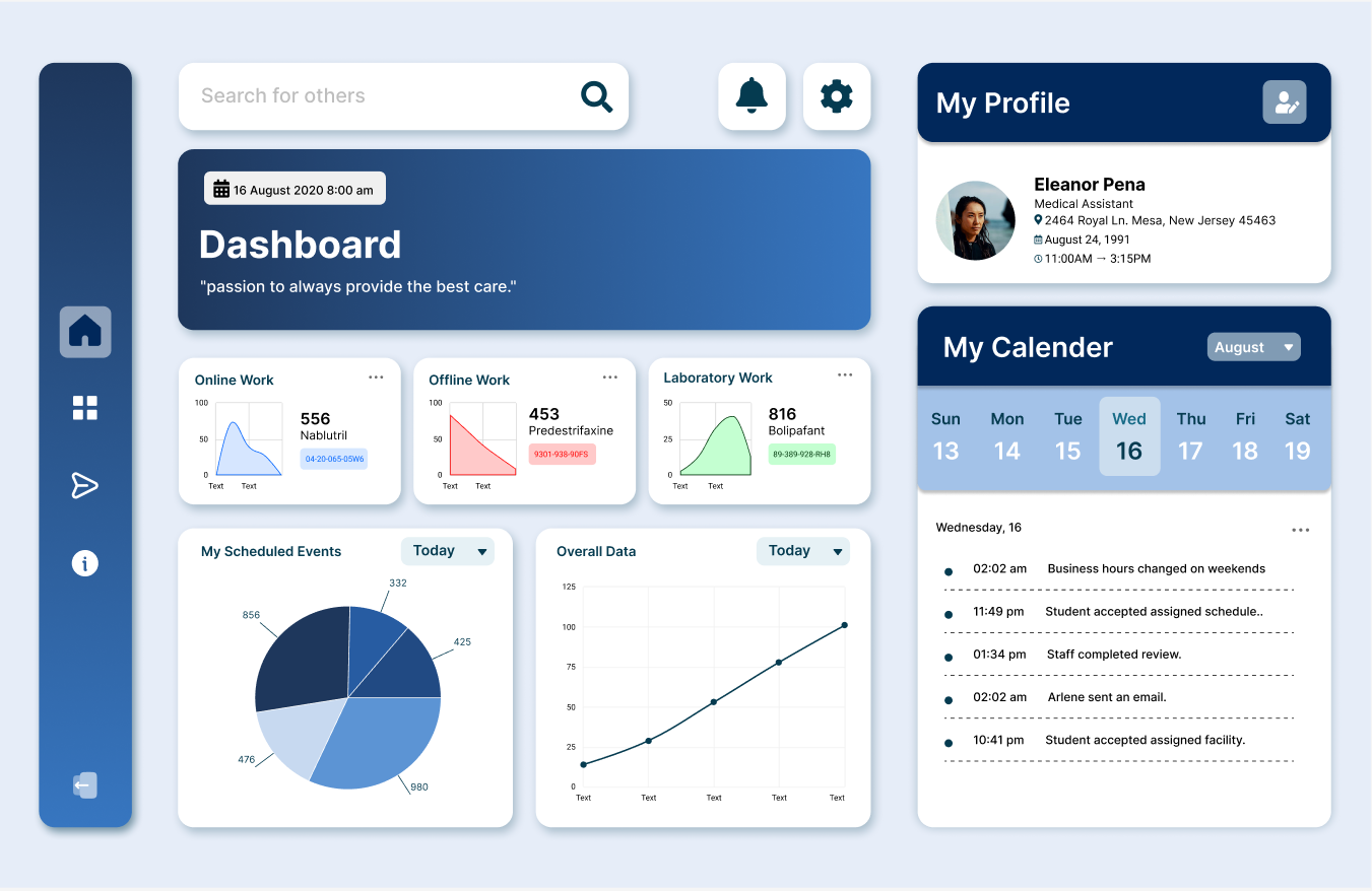 Dashboard Preview